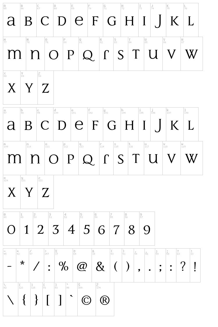 Multima Strong font map